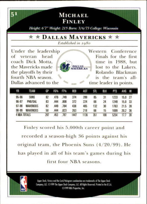 1999-00 Upper Deck Victory #51 Michael Finley back image