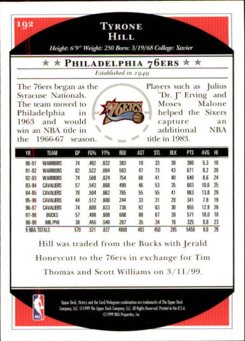 1999-00 Upper Deck Victory #192 Tyrone Hill back image