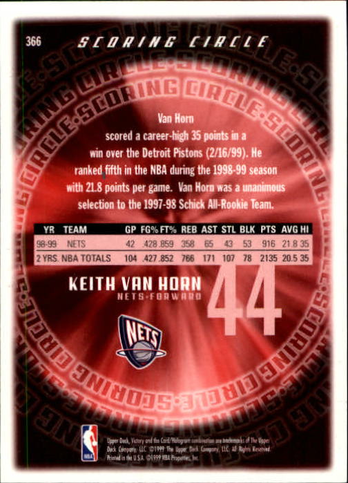 1999-00 Upper Deck Victory #366 Keith Van Horn SC back image