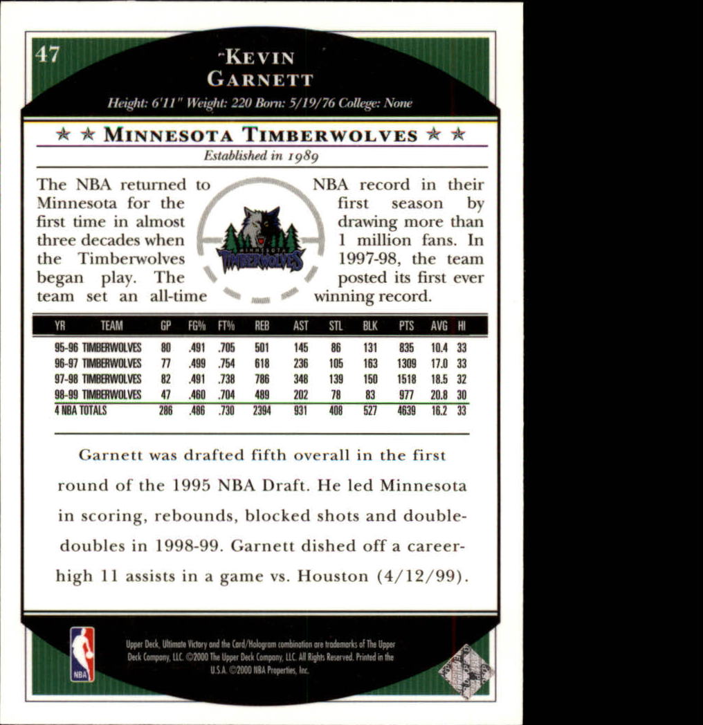 1999-00 Ultimate Victory #47 Kevin Garnett back image