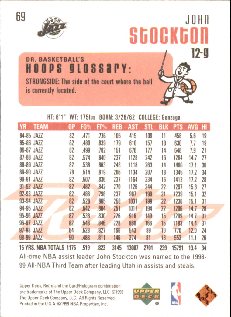John Stockton cards (1989-2021) Jazz - You Choose - Bild 158 von 284