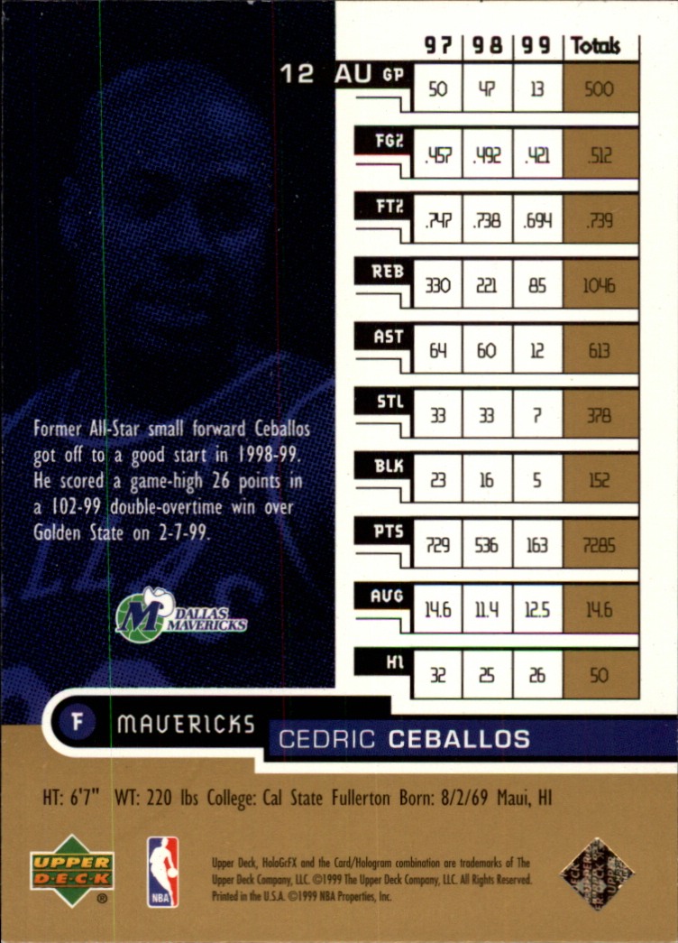 1999-00 Upper Deck HoloGrFX AUSome #12 Cedric Ceballos back image