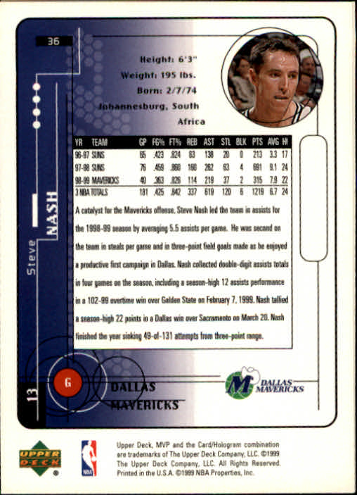 1999-00 Upper Deck MVP #36 Steve Nash back image