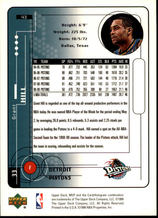 Grant Hill cards (1995-2021) Pistons Magic Clippers Duke - You Choose - Picture 131 of 272