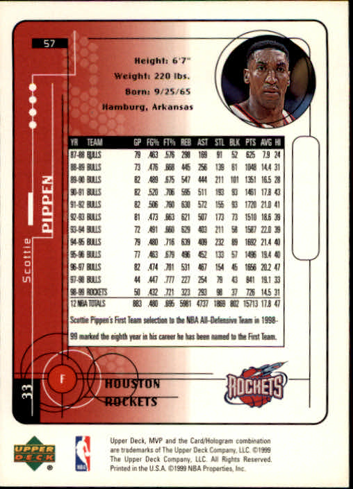 Scottie Pippen cards (1989-2019) Bulls Blazers - You Choose - Bild 175 von 239