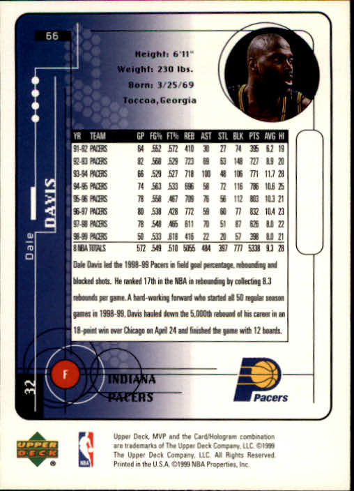 1999-00 Upper Deck MVP #66 Dale Davis back image