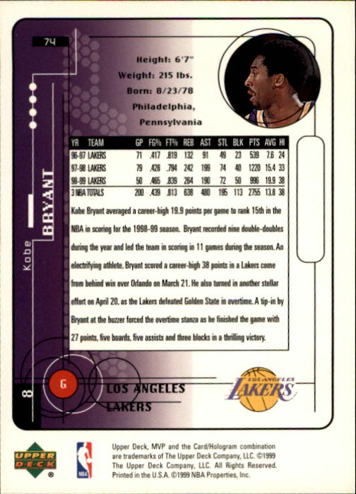 1999-00 Upper Deck MVP #74 Kobe Bryant back image