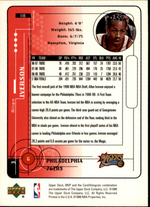 Allen Iverson cards (1997-2021) 76ers Nuggets - You Choose - Bild 34 von 228
