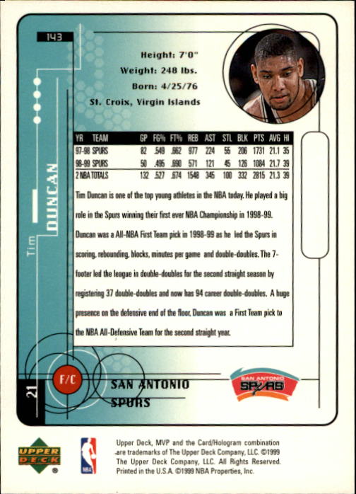 Tim Duncan cards (1998-2016) Spurs - You Choose - Bild 47 von 294