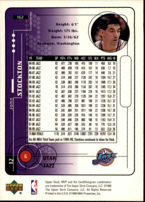 John Stockton cards (1989-2021) Jazz - You Choose - Bild 154 von 284