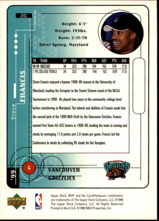 1999-00 Upper Deck MVP #210 Steve Francis RC back image