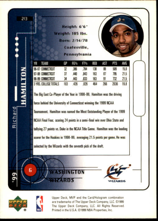1999-00 Upper Deck MVP #213 Richard Hamilton RC back image
