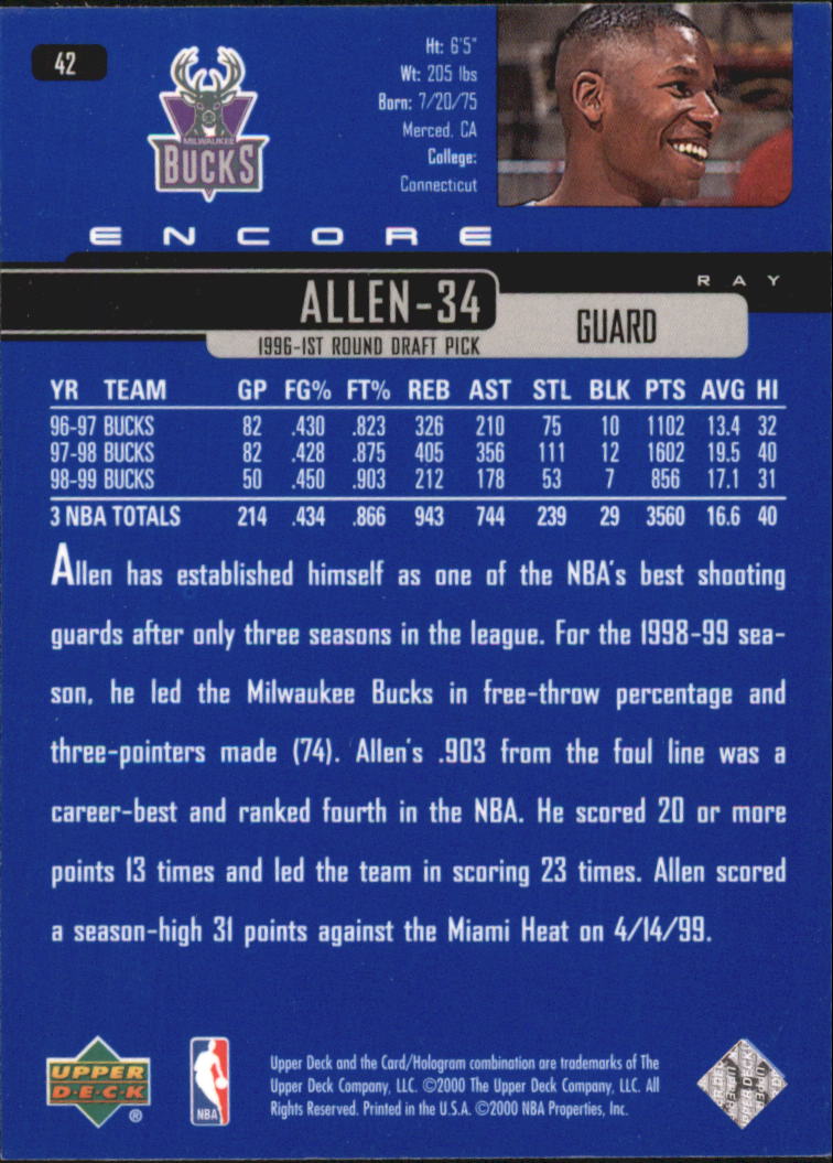 1999-00 Upper Deck Encore #42 Ray Allen back image