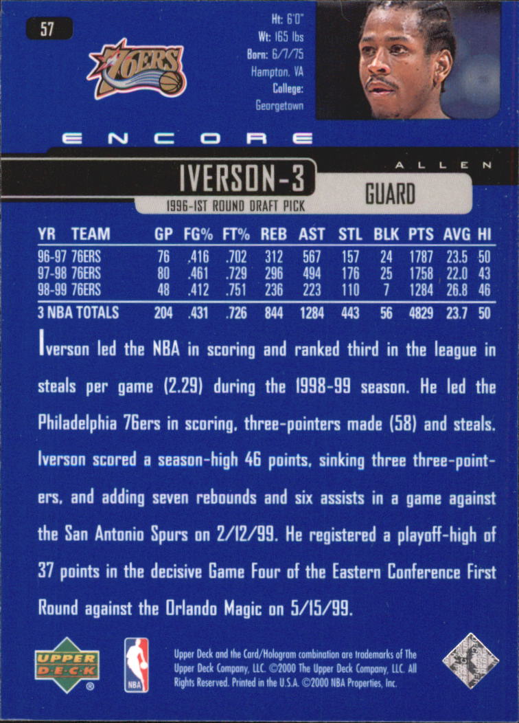 1999-00 Upper Deck Encore #57 Allen Iverson back image