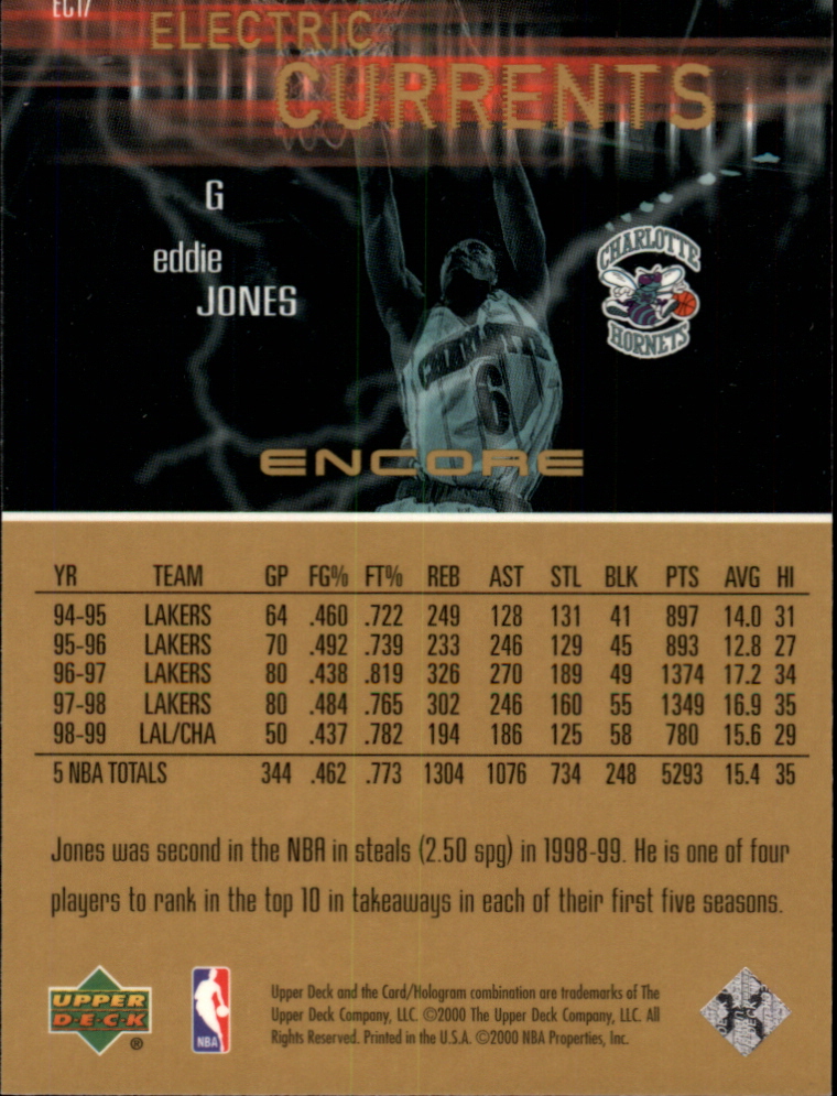 1999-00 Upper Deck Encore Electric Currents #EC17 Eddie Jones back image