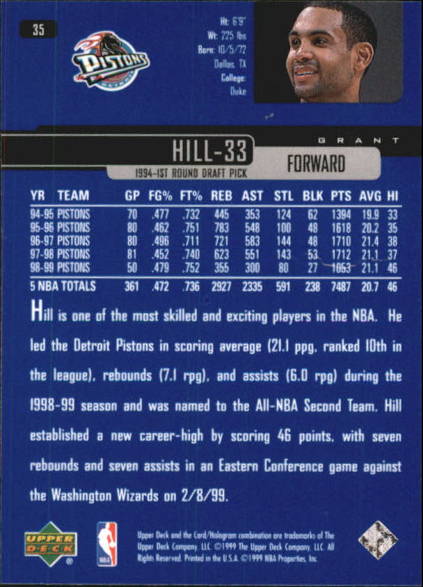 Grant Hill cards (1995-2021) Pistons Magic Clippers Duke - You Choose - Picture 129 of 272