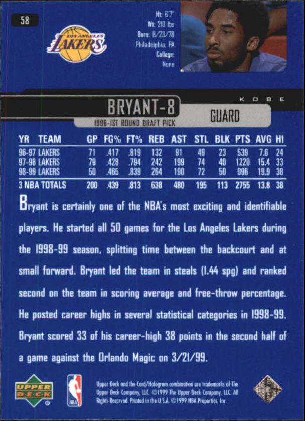 1999-00 Upper Deck #58 Kobe Bryant back image