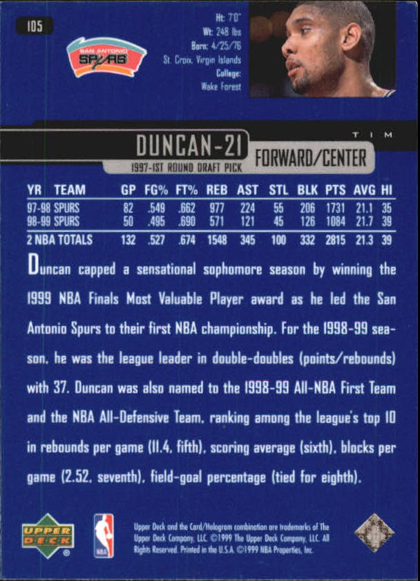 1999-00 Upper Deck #105 Tim Duncan back image