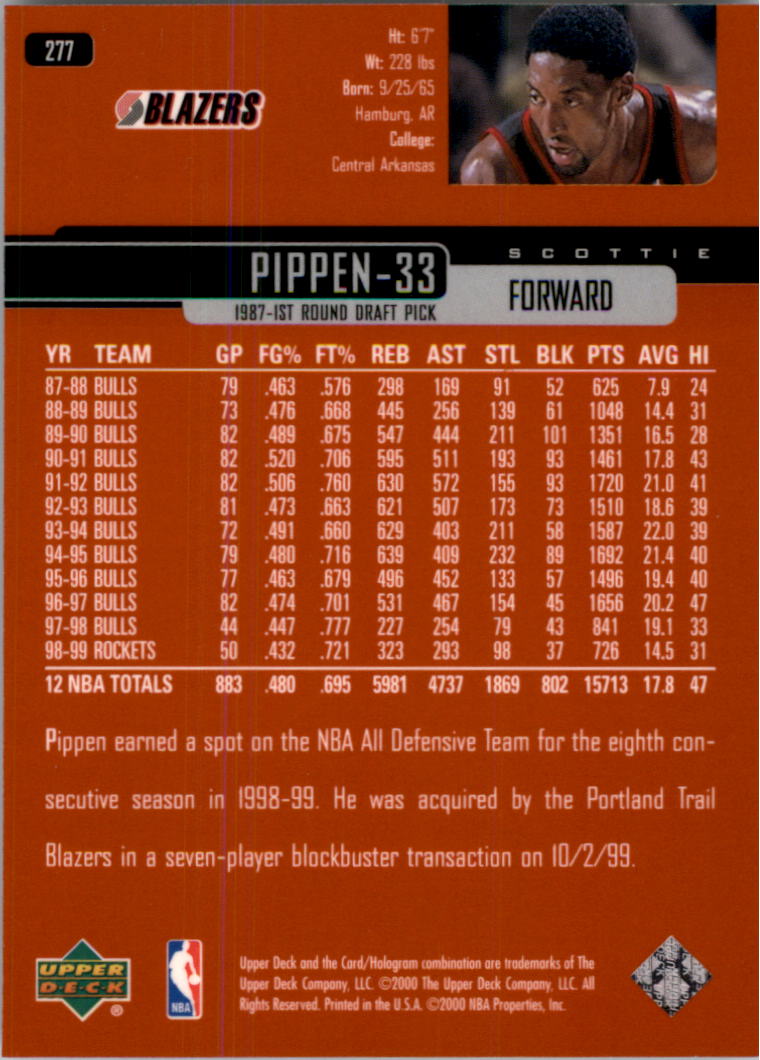 Scottie Pippen cards (1989-2019) Bulls Blazers - You Choose - Bild 173 von 239