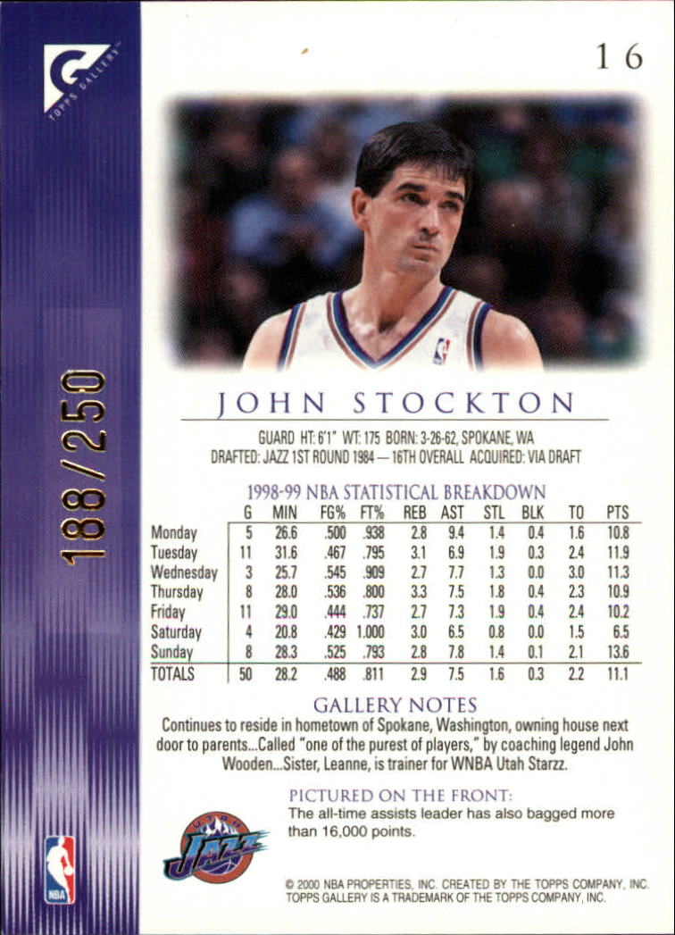 1999-00 Topps Gallery #16 John Stockton back image