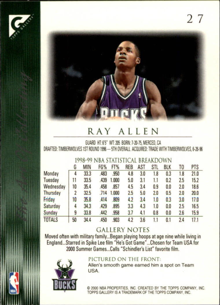 1999-00 Topps Gallery #27 Ray Allen back image