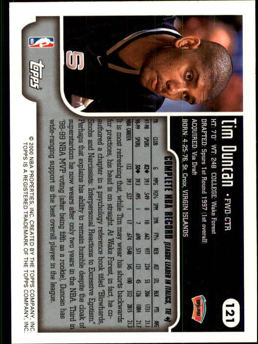 Tim Duncan cards (1998-2016) Spurs - You Choose - Bild 42 von 294