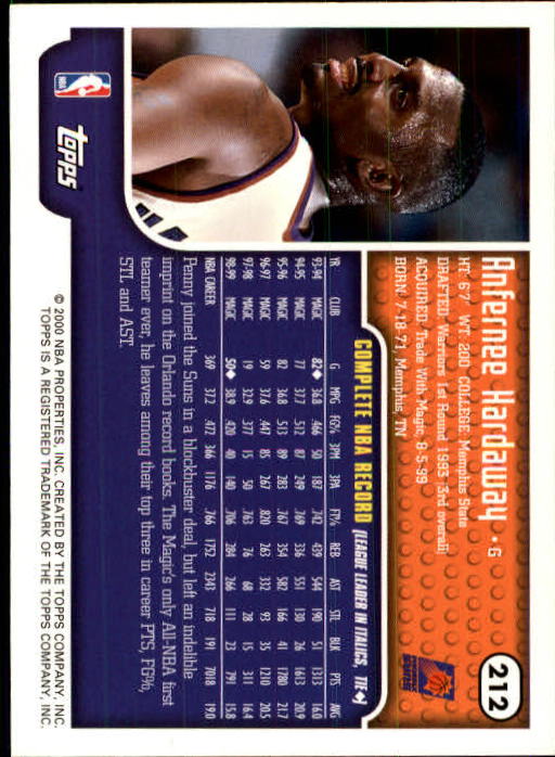 Anfernee Hardaway cards (1994-2021) Magic Suns Memphis State - Picture 110 of 196