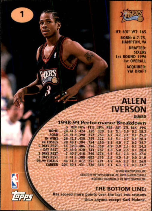 1999-00 Stadium Club #1 Allen Iverson back image