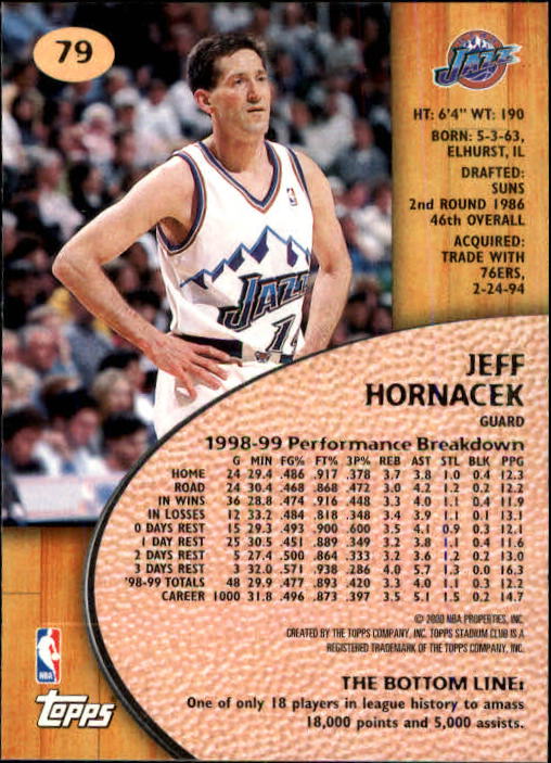 1999-00 Stadium Club #79 Jeff Hornacek back image