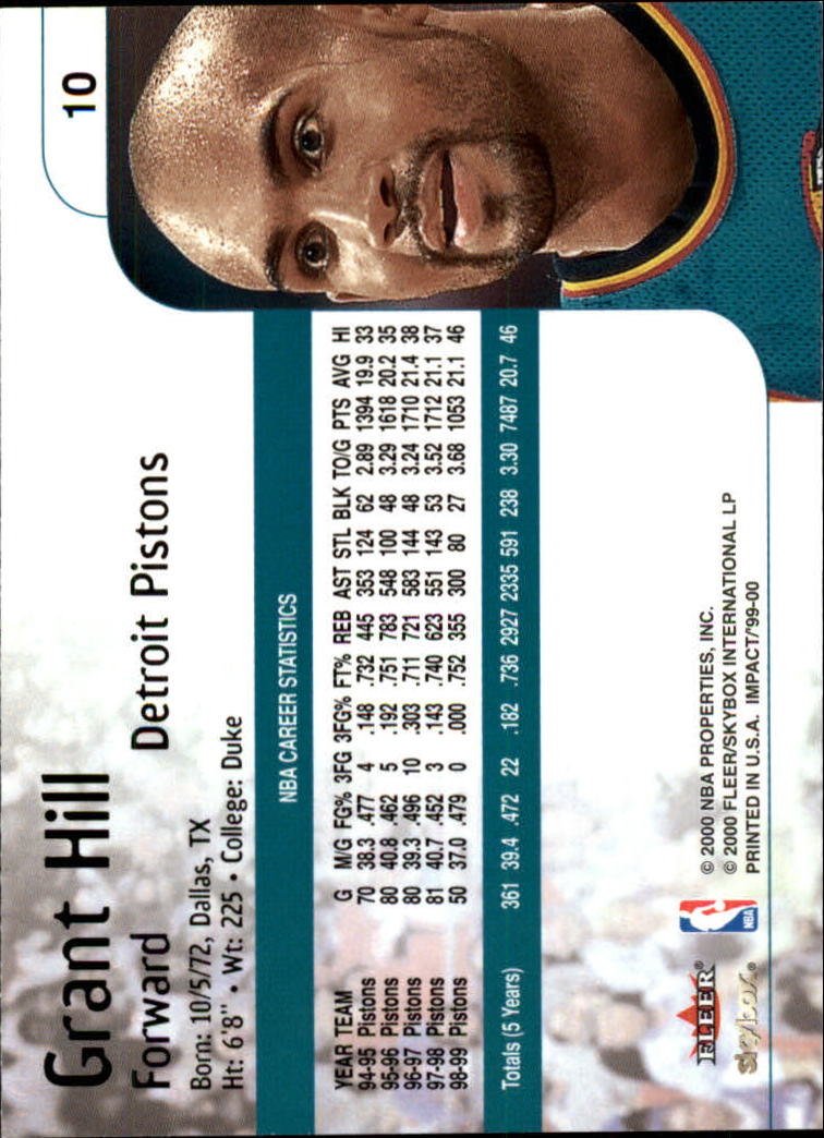 Grant Hill cards (1995-2021) Pistons Magic Clippers Duke - You Choose - Picture 118 of 272