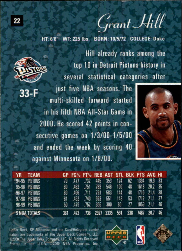 Grant Hill cards (1995-2021) Pistons Magic Clippers Duke - You Choose - Picture 121 of 272