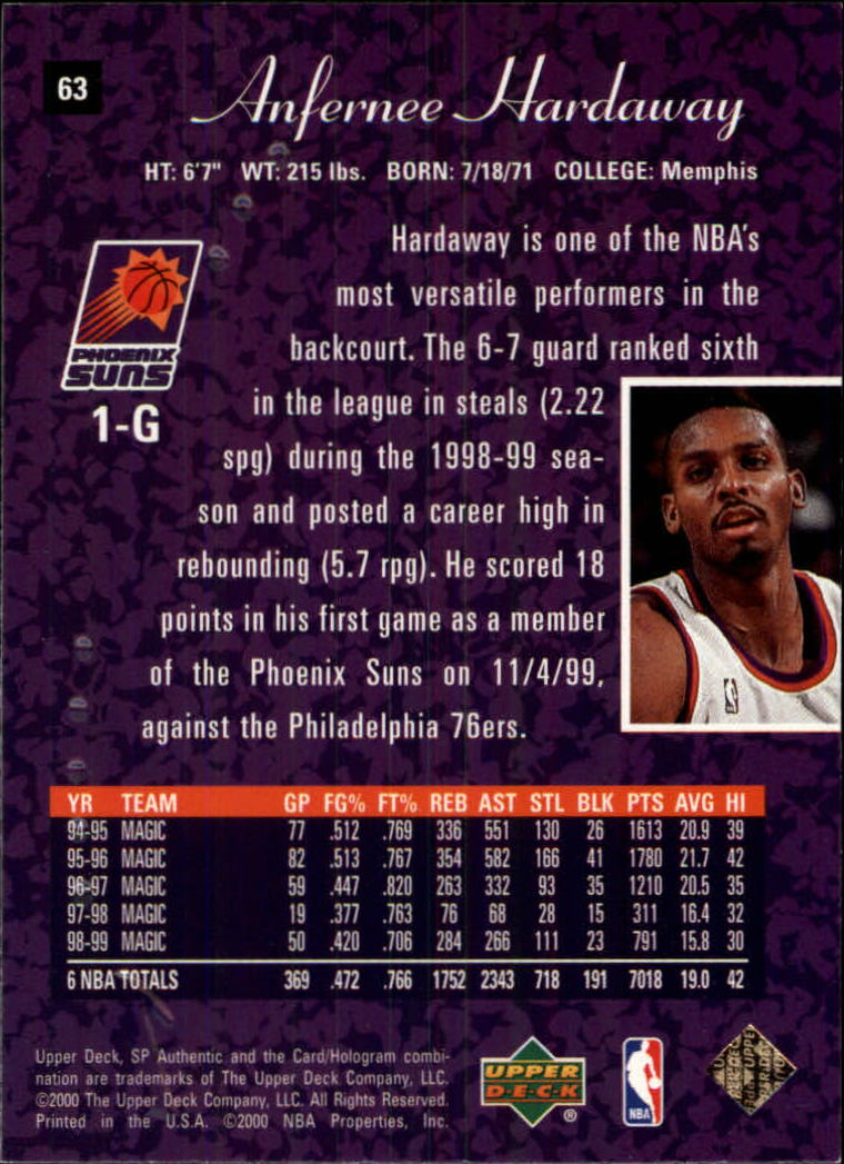 Anfernee Hardaway cards (1994-2021) Magic Suns Memphis State - Picture 107 of 196