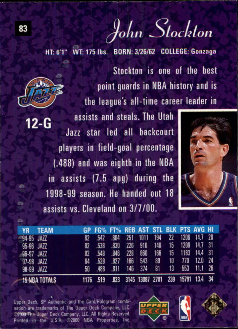 John Stockton cards (1989-2021) Jazz - You Choose - Bild 144 von 284