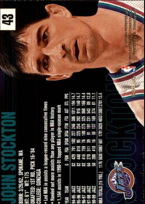 John Stockton cards (1989-2021) Jazz - You Choose - Bild 138 von 284