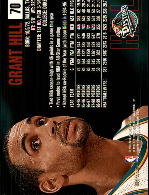 1999-00 SkyBox Dominion #70 Grant Hill back image