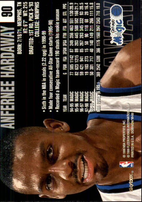 Anfernee Hardaway cards (1994-2021) Magic Suns Memphis State - Picture 103 of 196