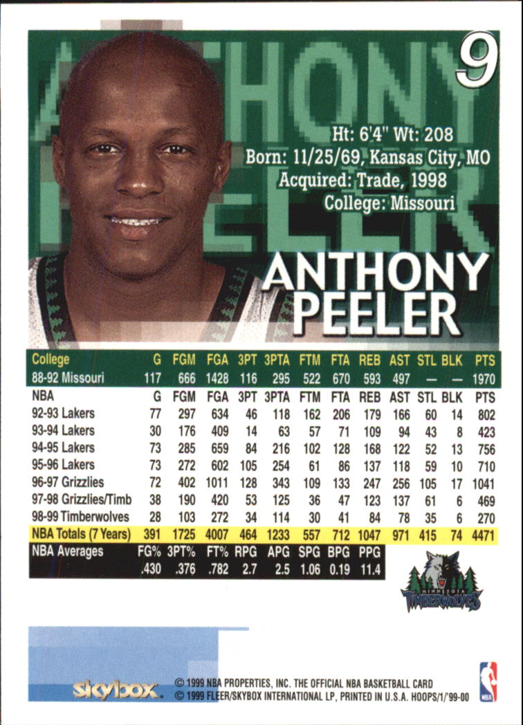 1999-00 Hoops #9 Anthony Peeler back image