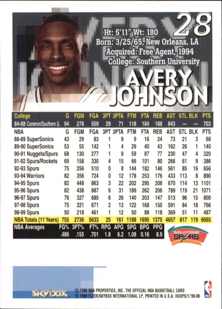1999-00 Hoops #28 Avery Johnson back image
