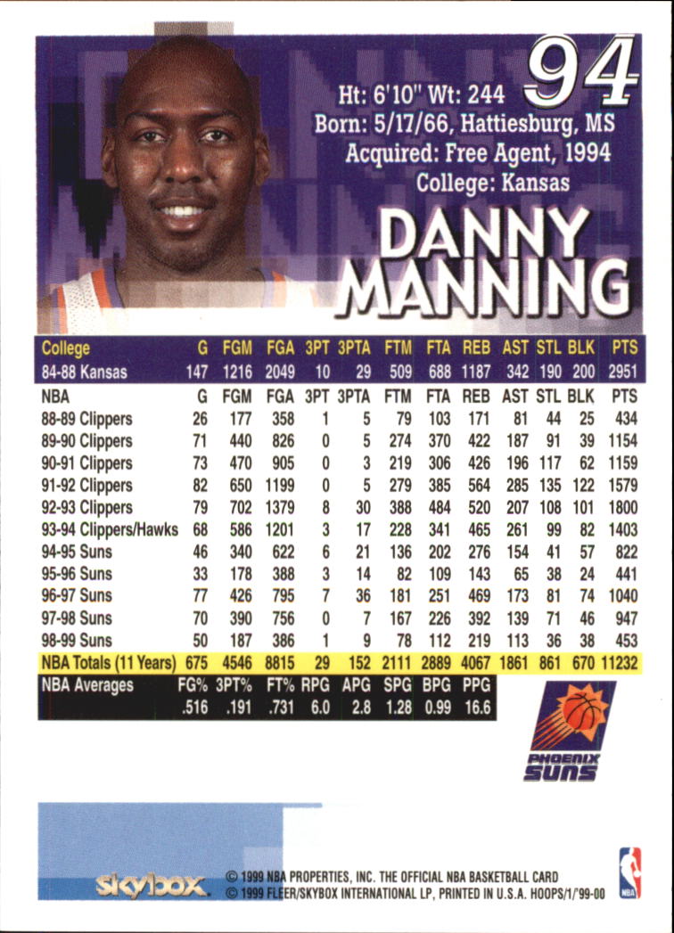 1999-00 Hoops #94 Danny Manning back image