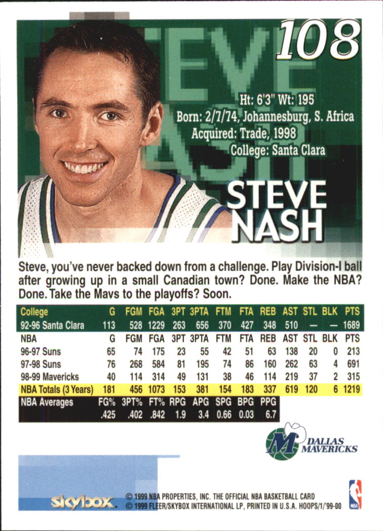 1999-00 Hoops #108 Steve Nash back image