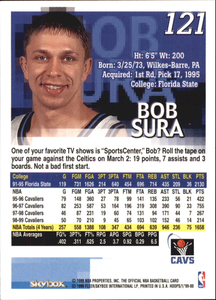 1999-00 Hoops #121 Bob Sura back image