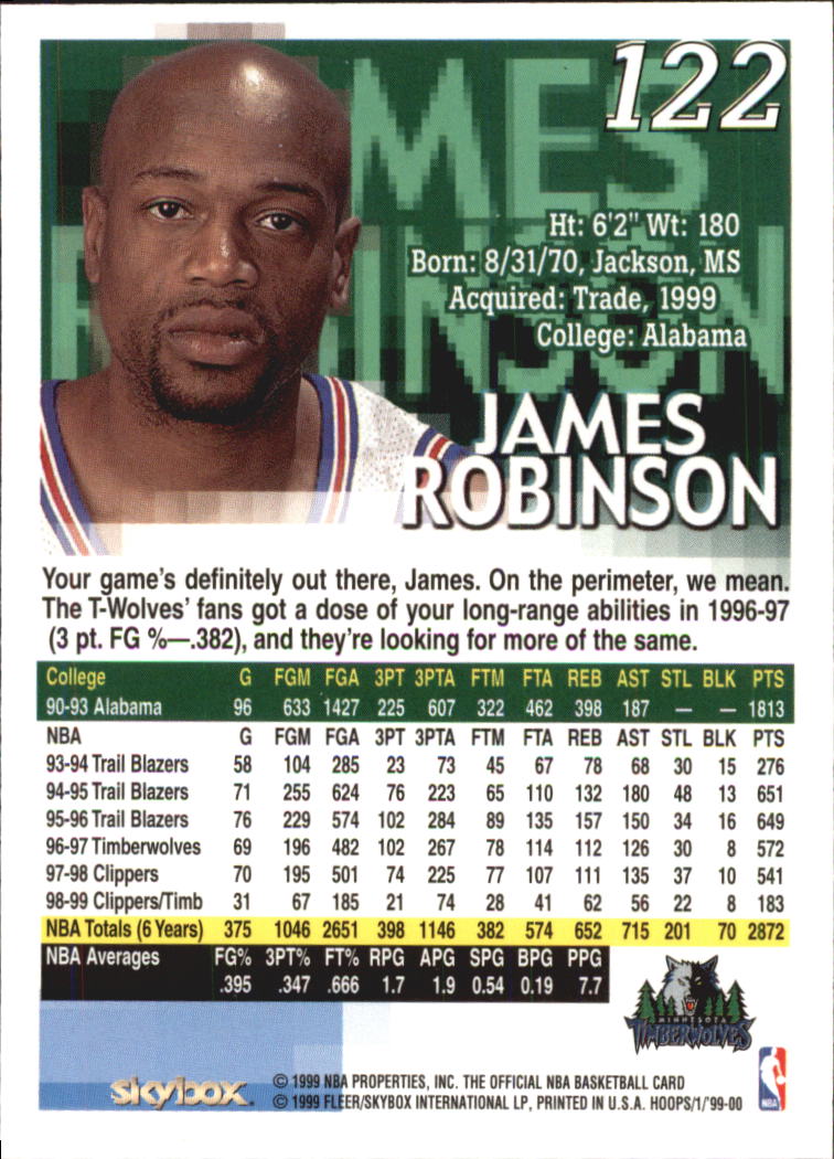 1999-00 Hoops #122 James Robinson back image
