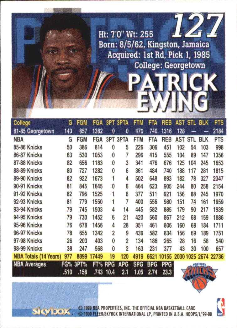 1999-00 Hoops #127 Patrick Ewing back image