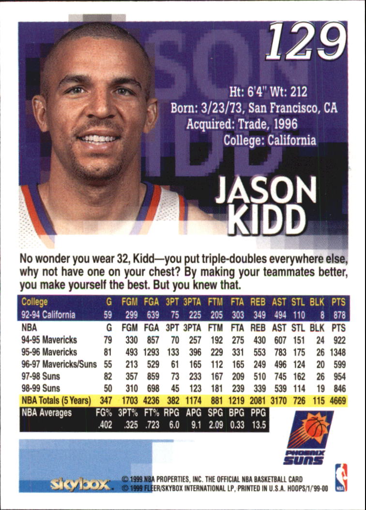1999-00 Hoops #129 Jason Kidd back image