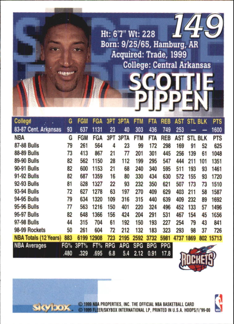 Scottie Pippen cards (1989-2019) Bulls Blazers - You Choose - Bild 150 von 239