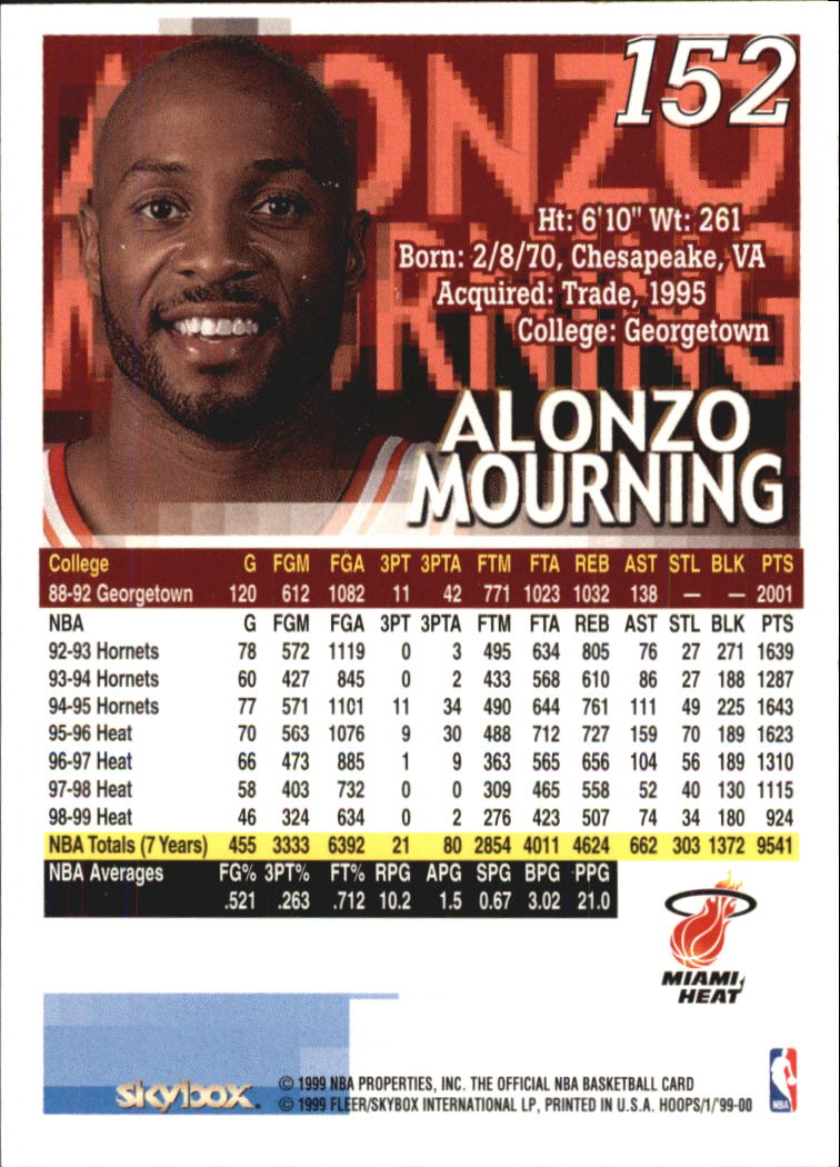 1999-00 Hoops #152 Alonzo Mourning back image
