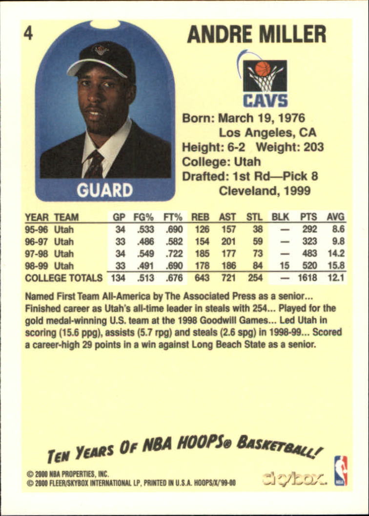 1999-00 Hoops Decade #4 Andre Miller RC back image