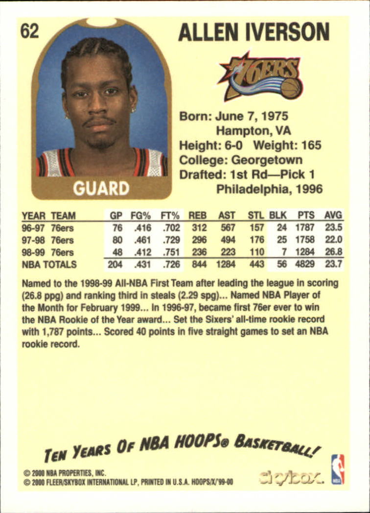 1999-00 Hoops Decade #62 Allen Iverson back image