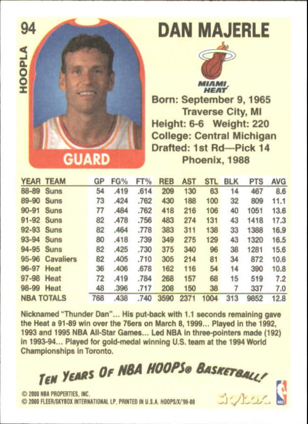 1999-00 Hoops Basketball Decade Hoopla Singles - You Choose - Photo 104 sur 191