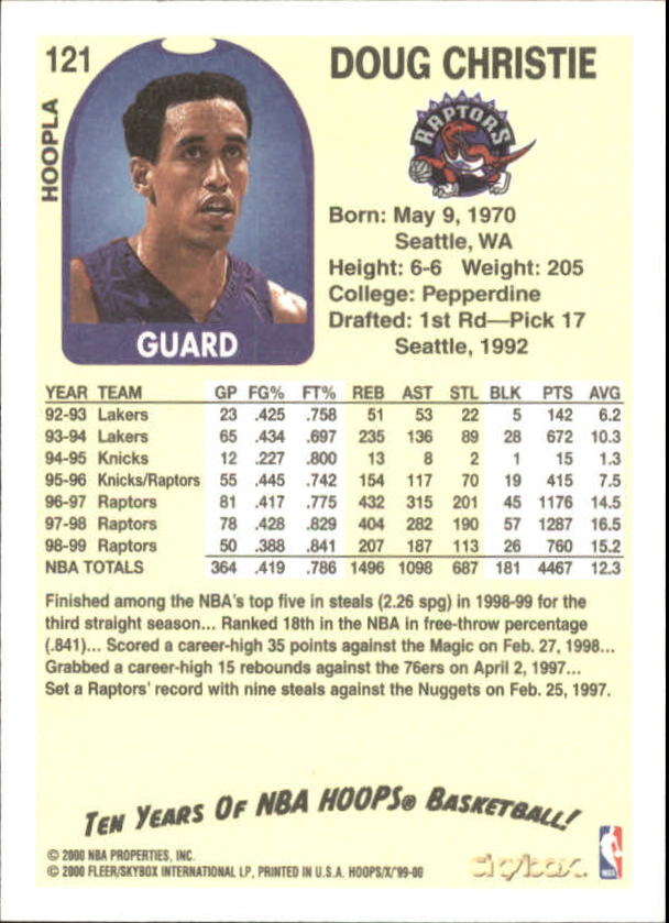 1999-00 Hoops Basketball Decade Hoopla Singles - You Choose - Photo 136 sur 191